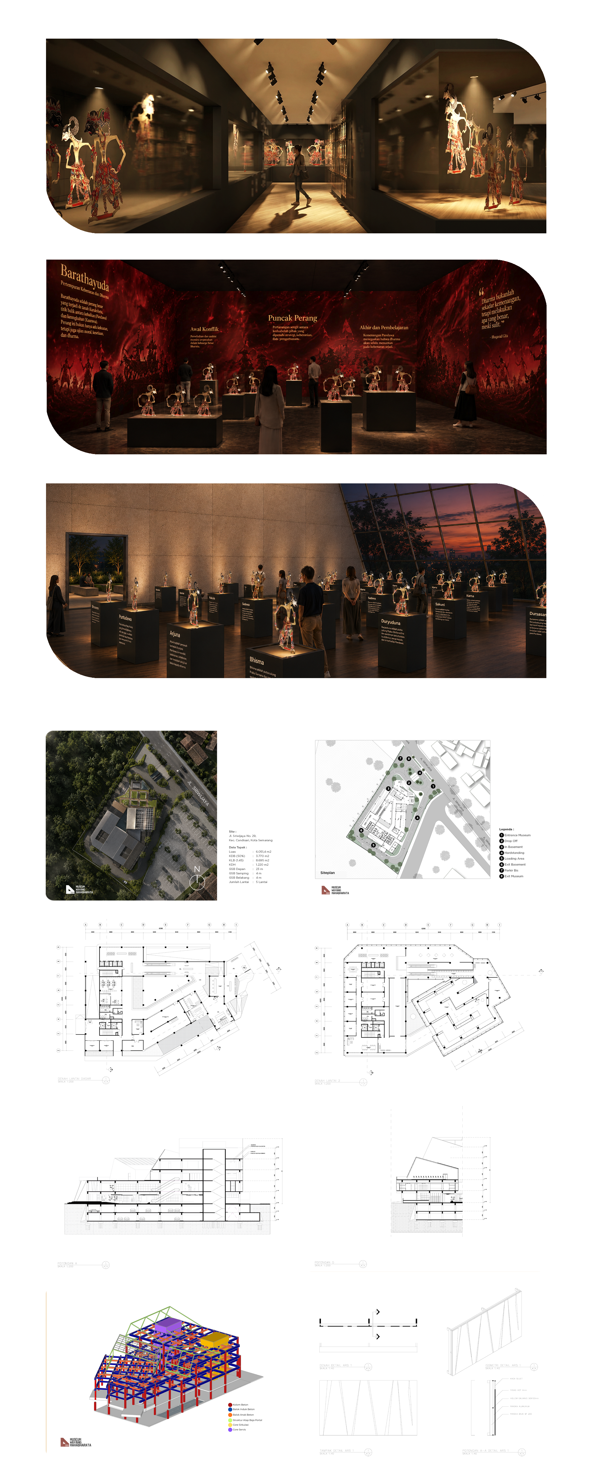 SEMARANG MUSEUM OF MAHABHARATA PUPPETRY layout 5